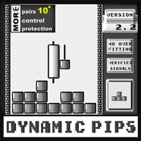 Dynamic Pips