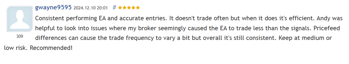 Customer review 11 for Boring Pips MT5